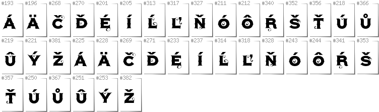 Slowakisch - Zusätzliche Zeichen in der Schrift Agreloy