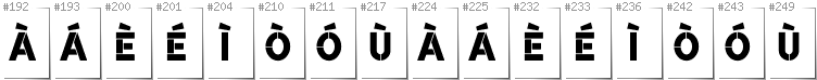 Scottish Gaelic - Additional glyphs in font BroshK