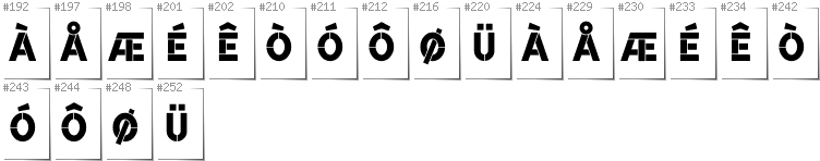 Norwegisch - Zusätzliche Zeichen in der Schrift BroshK