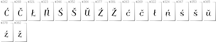 Weißrussisch Lacinka - Zusätzliche Zeichen in der Schrift Charakterny