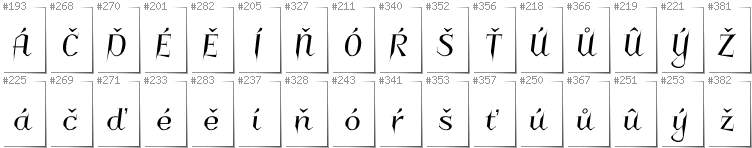 Czech - Additional glyphs in font Charakterny