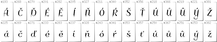 Tschechisch - Zusätzliche Zeichen in der Schrift Charakterny