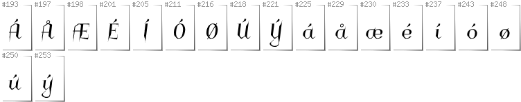 Danish - Additional glyphs in font Charakterny