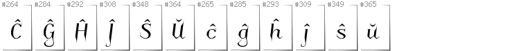 Esperanto - Additional glyphs in font Charakterny