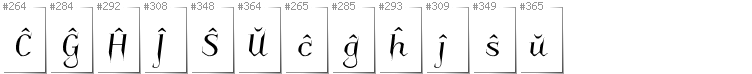 Esperanto - Dodatkowe glify w foncie Charakterny