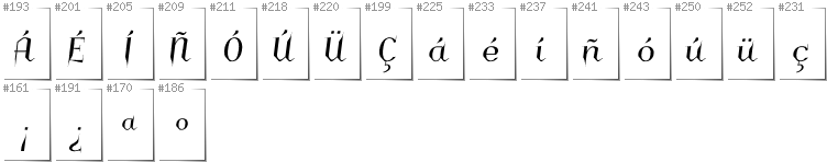 Spanisch - Zusätzliche Zeichen in der Schrift Charakterny