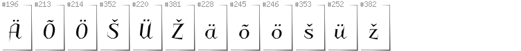 Estonian - Additional glyphs in font Charakterny