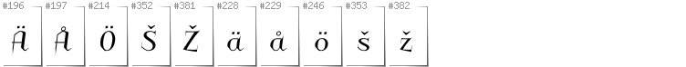 Finnish - Additional glyphs in font Charakterny