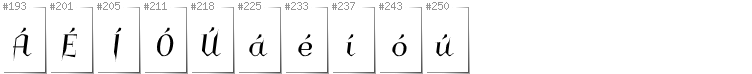 Irish - Additional glyphs in font Charakterny