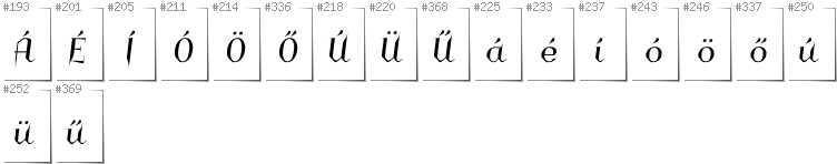 Hungarian - Additional glyphs in font Charakterny
