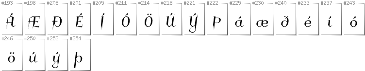 Icelandic - Additional glyphs in font Charakterny