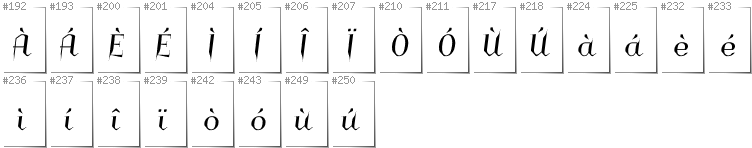 Italian - Additional glyphs in font Charakterny