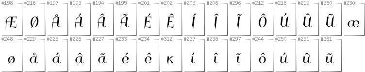 Greenlandic - Additional glyphs in font Charakterny
