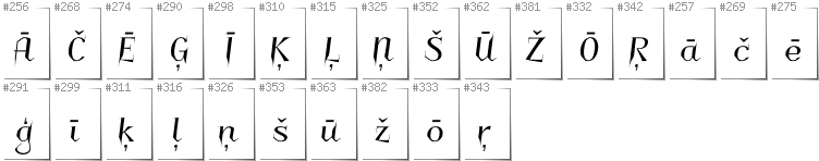 Latvian - Additional glyphs in font Charakterny
