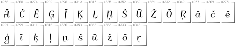 Lettisch - Zusätzliche Zeichen in der Schrift Charakterny