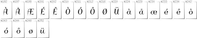 Norwegisch - Zusätzliche Zeichen in der Schrift Charakterny