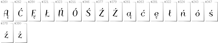 Polish - Additional glyphs in font Charakterny