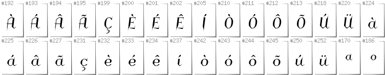Portugese - Additional glyphs in font Charakterny
