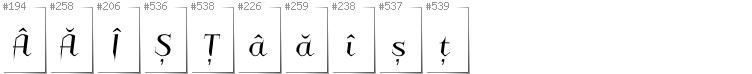 Romanian - Additional glyphs in font Charakterny