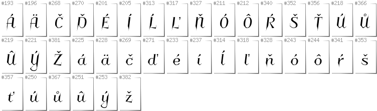 Slowakisch - Zusätzliche Zeichen in der Schrift Charakterny