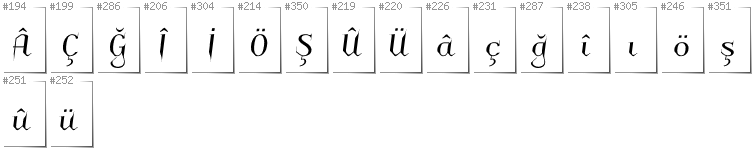 Türkisch - Zusätzliche Zeichen in der Schrift Charakterny