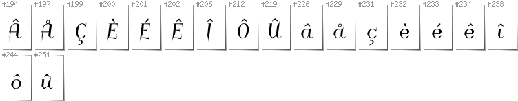 Walloon - Additional glyphs in font Charakterny