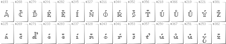 Tschechisch - Zusätzliche Zeichen in der Schrift Dagerotypos