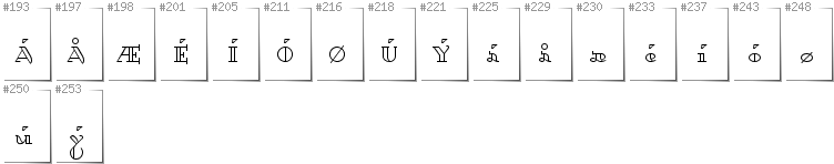 Danish - Additional glyphs in font Dagerotypos