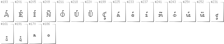 Spanish - Additional glyphs in font Dagerotypos