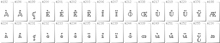French - Additional glyphs in font Dagerotypos