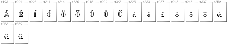 Hungarian - Additional glyphs in font Dagerotypos