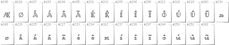 Greenlandic - Additional glyphs in font Dagerotypos