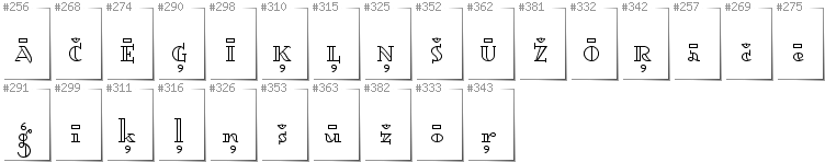 Latvian - Additional glyphs in font Dagerotypos