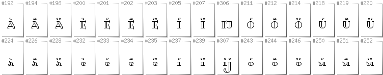 Dutch - Additional glyphs in font Dagerotypos