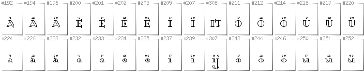 Holenderski - Dodatkowe glify w foncie Dagerotypos