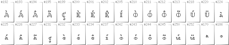 Portugese - Additional glyphs in font Dagerotypos