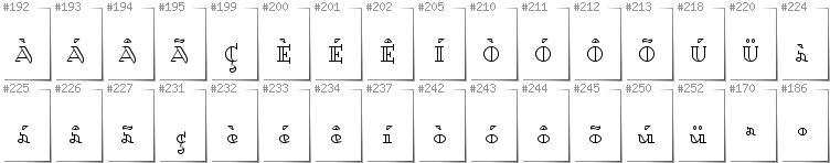 Portugiesisch - Zusätzliche Zeichen in der Schrift Dagerotypos