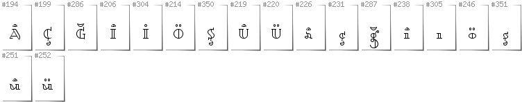Turkish - Additional glyphs in font Dagerotypos