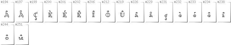 Walloon - Additional glyphs in font Dagerotypos