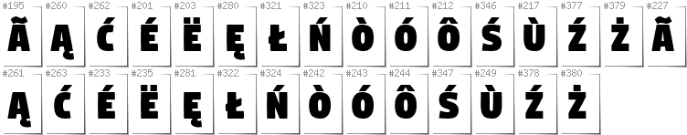 Kaszubski - Dodatkowe glify w foncie Digitalt