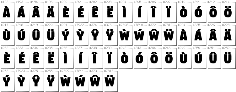 Welsh - Additional glyphs in font Digitalt