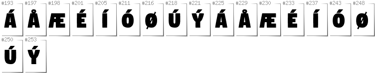 Danish - Additional glyphs in font Digitalt