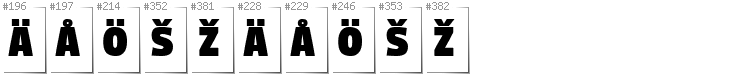 Finnish - Additional glyphs in font Digitalt