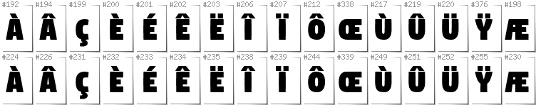 Französisch - Zusätzliche Zeichen in der Schrift Digitalt