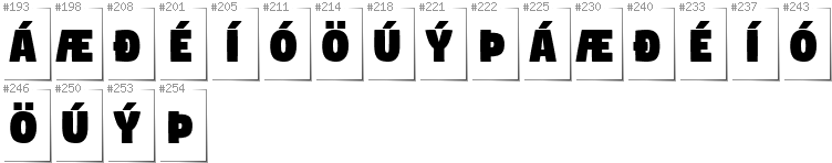 Isländisch - Zusätzliche Zeichen in der Schrift Digitalt