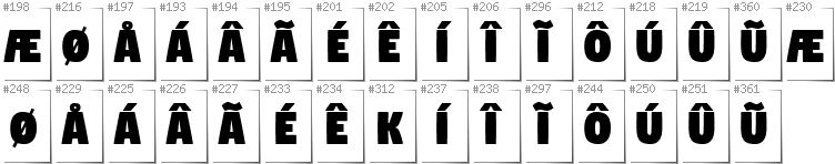 Grönländisch - Zusätzliche Zeichen in der Schrift Digitalt