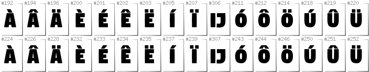 Dutch - Additional glyphs in font Digitalt