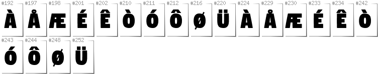 Norwegisch - Zusätzliche Zeichen in der Schrift Digitalt