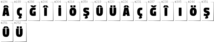 Turkish - Additional glyphs in font Digitalt