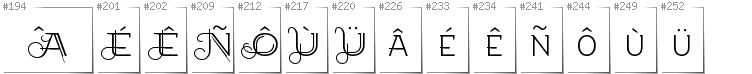 Breton - Additional glyphs in font EtharnigSc